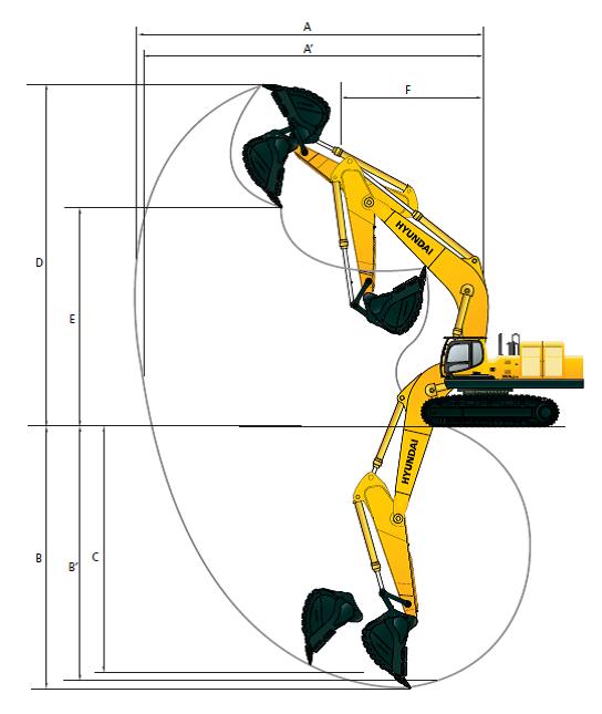 850LC-9_working range.jpg