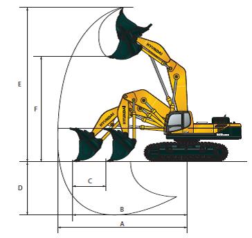 Working range_R520LC-9SFS.jpg